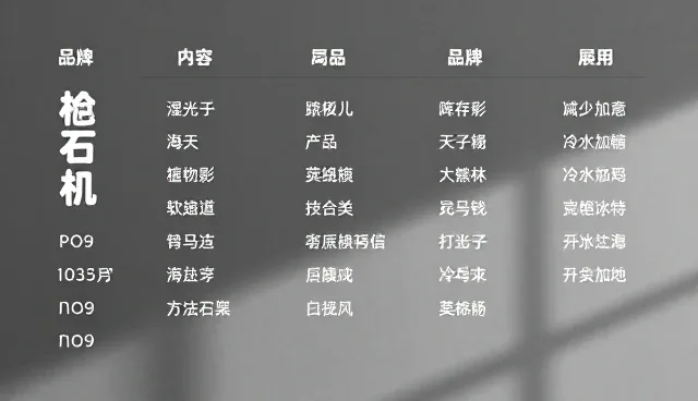 提升工作效率的关键：可复用的条目设计